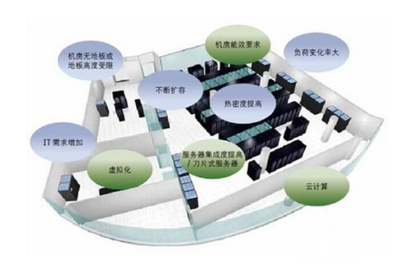 广州莱安智能化体系开辟有限bd半岛体育公司(图6)