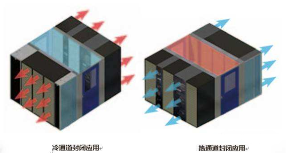 广州莱安智能化体系开辟有限bd半岛体育公司(图12)