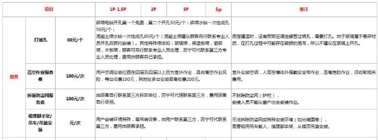 修空调bd半岛体育有据可查苏宁公示《家电维修收费尺度(图3)