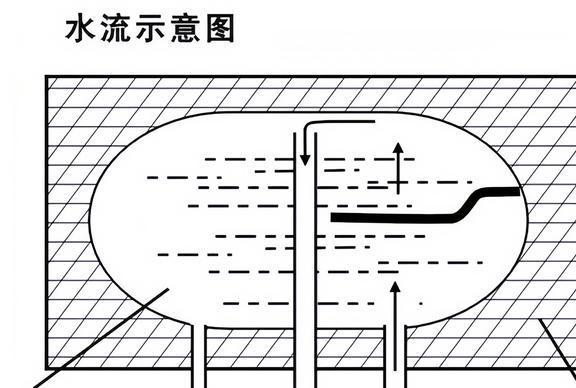 bd半岛体育三级能效空调能够忍可是这5种家电不是一级能效真的忍不了(图6)